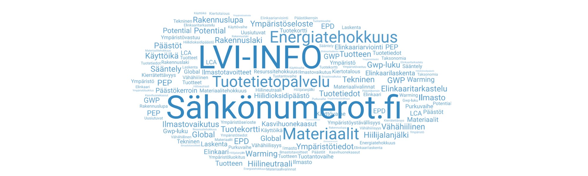 Rakentamislaki ja ympäristötiedot_sanapilvibanneri