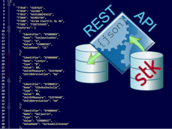 rest_api_etim_json_600x450