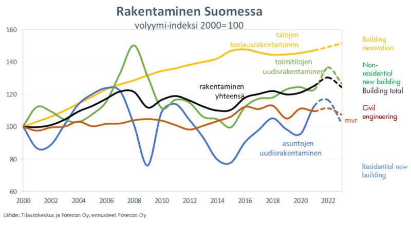 Suhdannepaketti_2022_06_800 Suhdannepaketti_2022_06_800